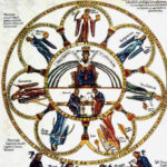 Felsőoktatási és kutatói címtár